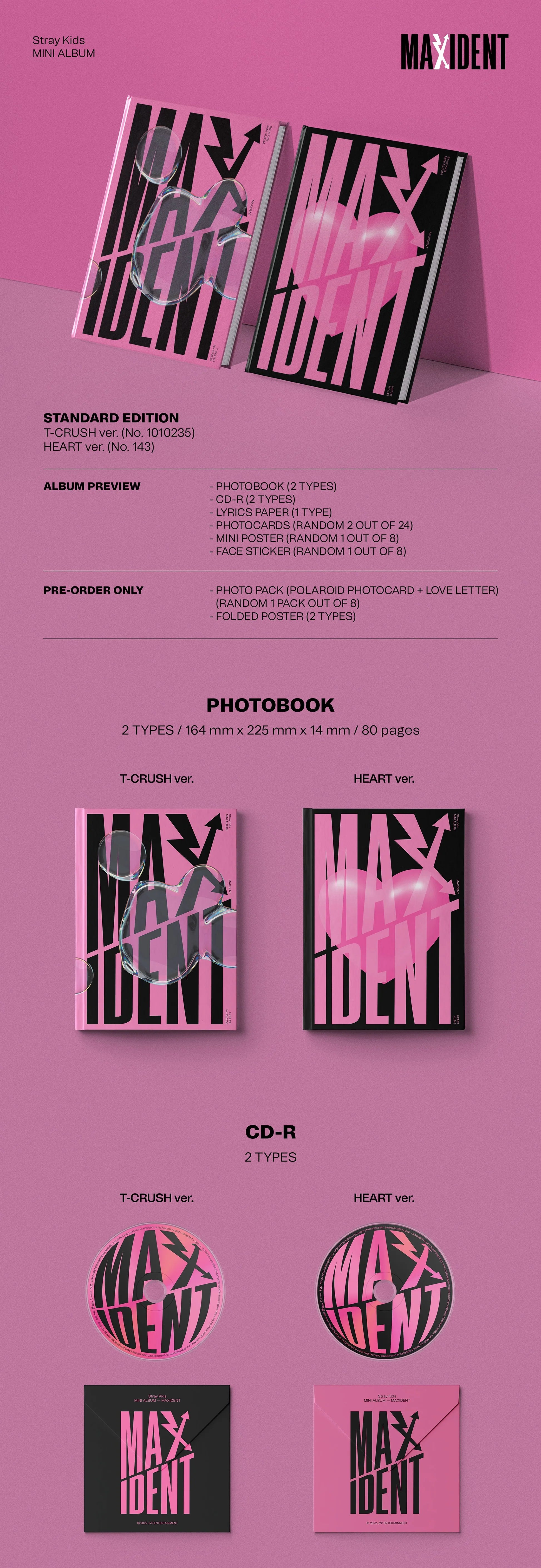 STRAY KIDS – MAXIDENT (STANDARD EDITION) inclusions
